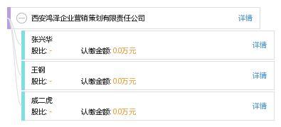 西安鸿泽企业营销策划 专业铸就品牌，智慧驱动增长